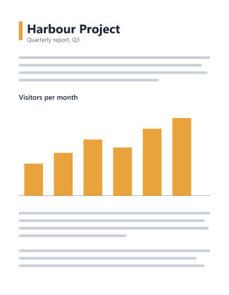 Thumbnail of the first page of a report with a bar chart, from a PDF