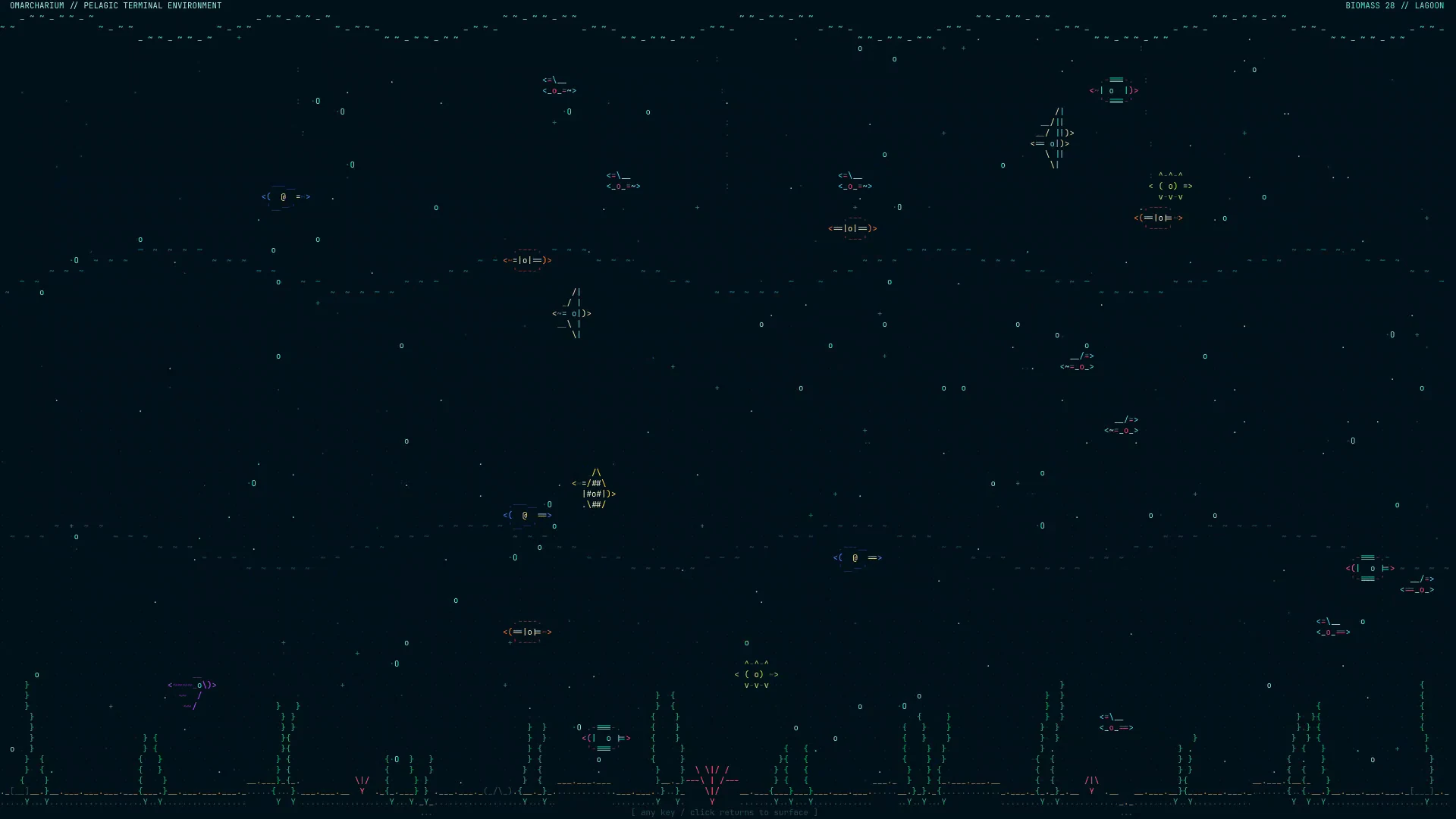 Live fullscreen Omarcharium aquarium running in a terminal